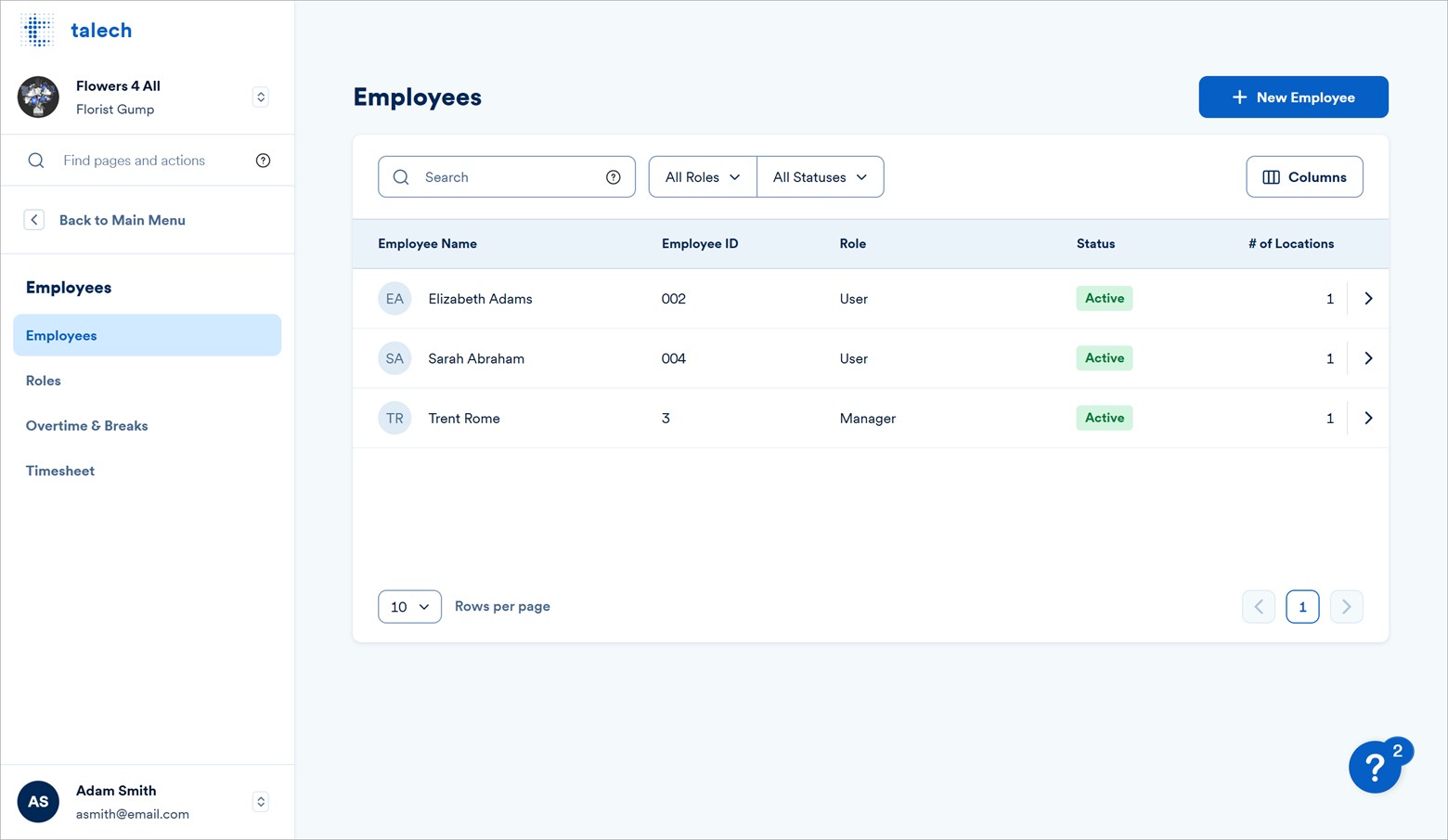 employees page